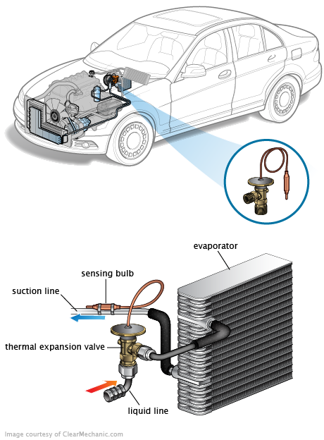 See P1EAC repair manual